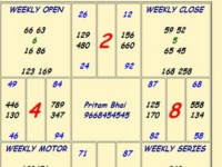 What is Jodi in Matka?